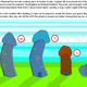 Illustration for article titled 90 Visions of Future in MS Paint are Terrifying, Insane